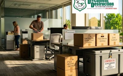 Secure Onsite Paper Shredding Cincinnati: Protect Your Business Before Summer Travel Season